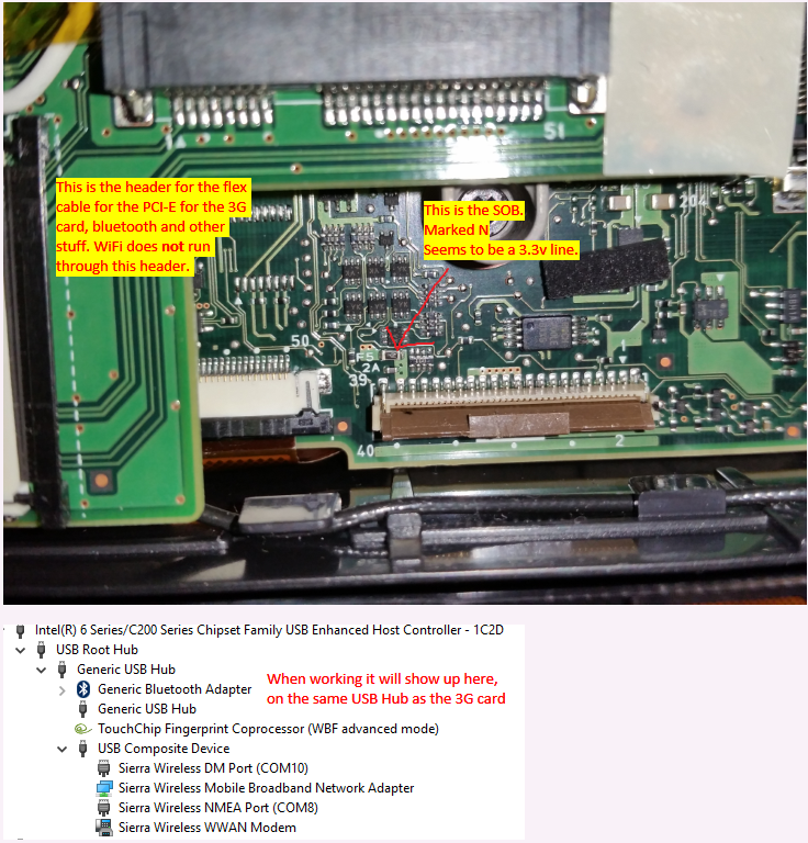 Location of fuse F5 on Mainboard.