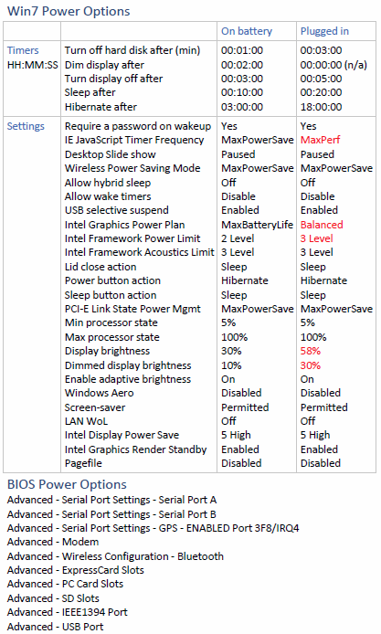 cf19mk6-power-options.png