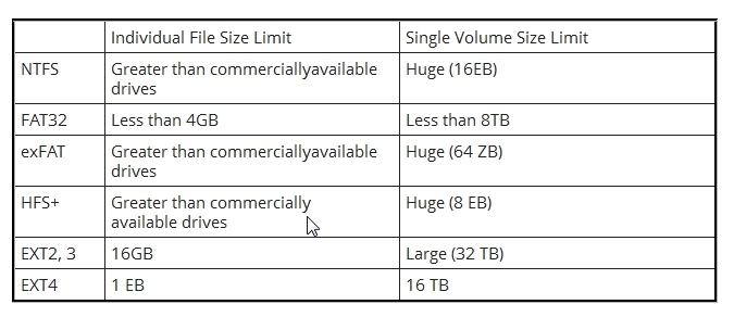 usb format info 2.jpg